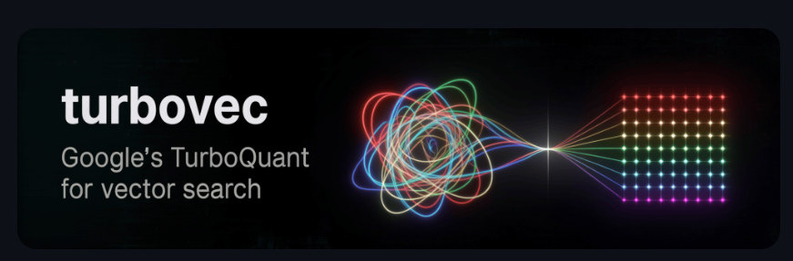 10M Vectors. 4GB RAM. Zero Training. Meet turbovec