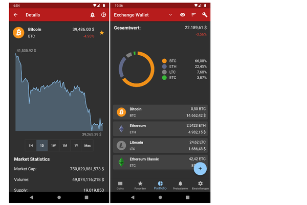 Monitor Crypto Prices on Android While Maintaining Your Privacy with Crypto Prices
