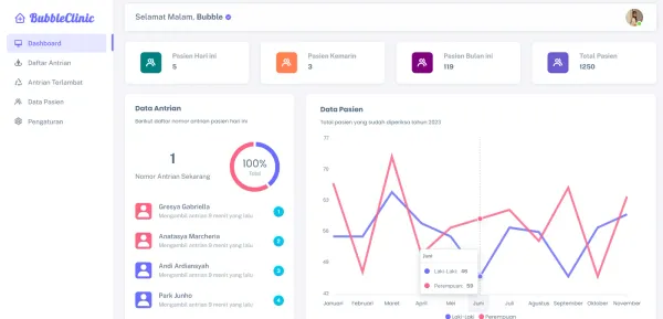 BubbleClinic: Free Queue Management System and EMR for Clinics and Healthcare Services