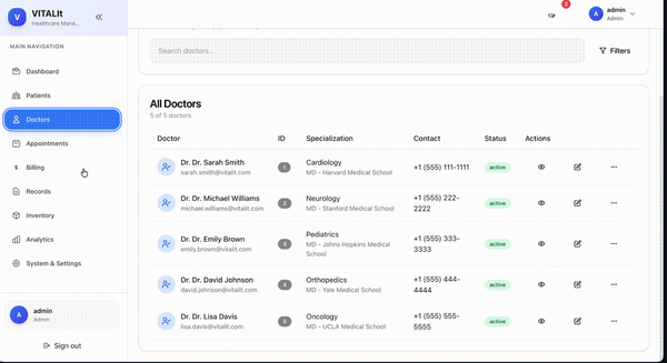 VITALIt: The Open-Source Hospital Management System, With Modern Technologies at Last!